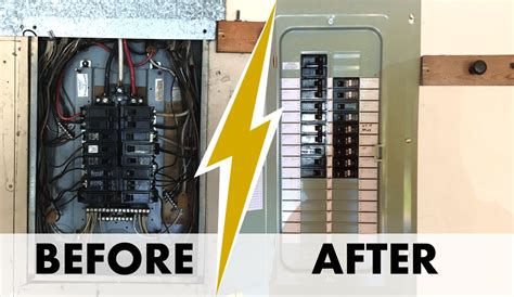 cost of replacing an electrical main breaker box|cost of replacing breaker panel.